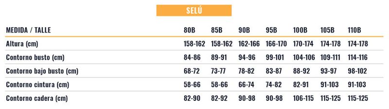 medidas-selu