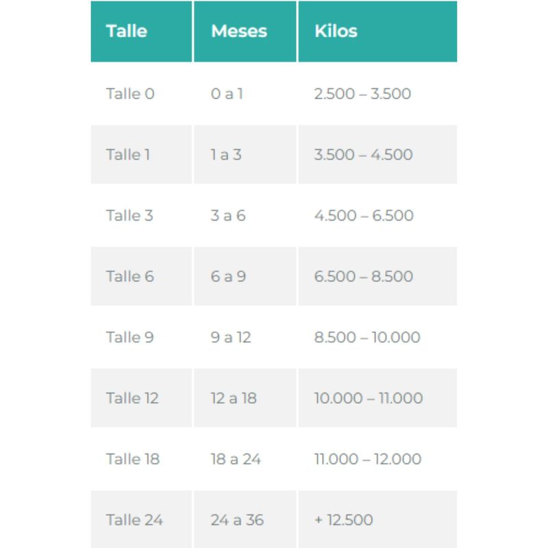 Tabla-de-Talles-Pilim
