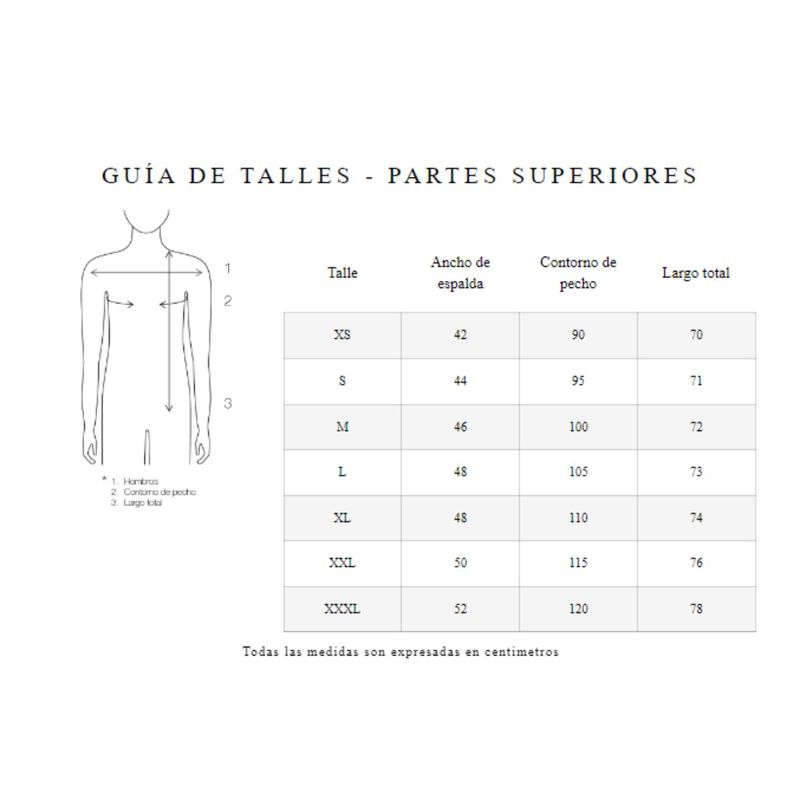Tabla-de-Talles-Camisas-Rochas