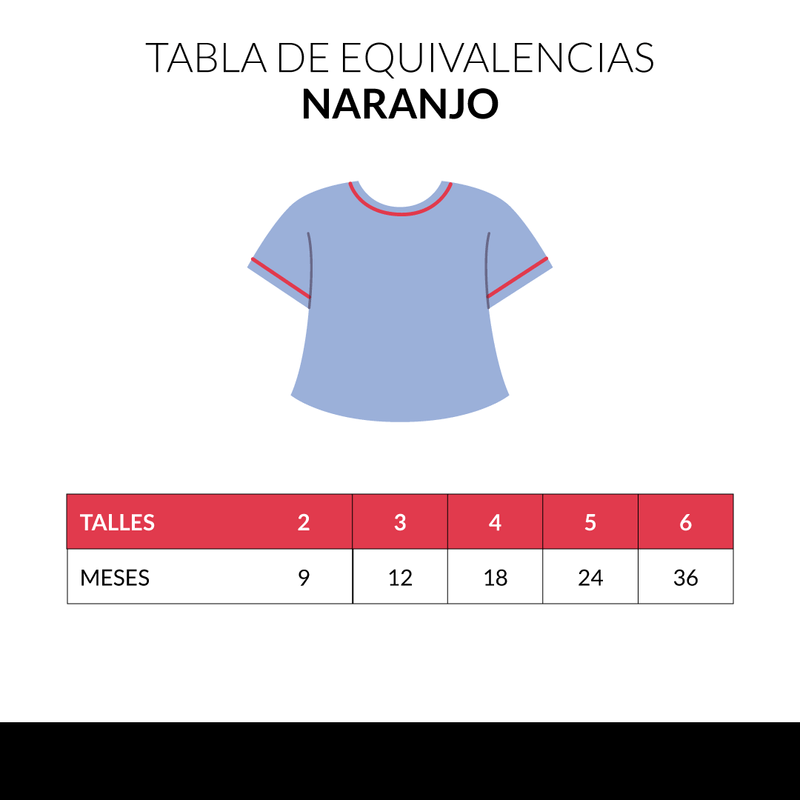 tabla-equivalencias-naranjo
