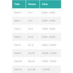 Tabla-de-Talles-Pilim