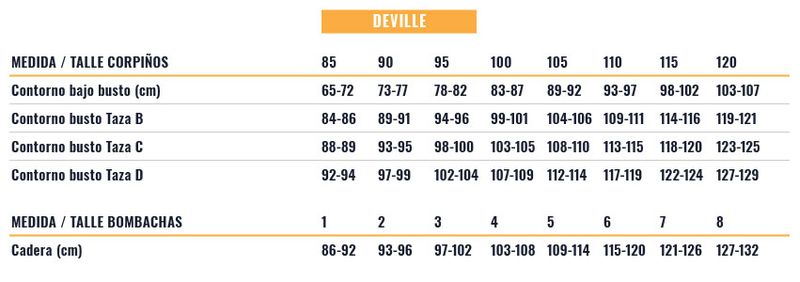 medidas-deville
