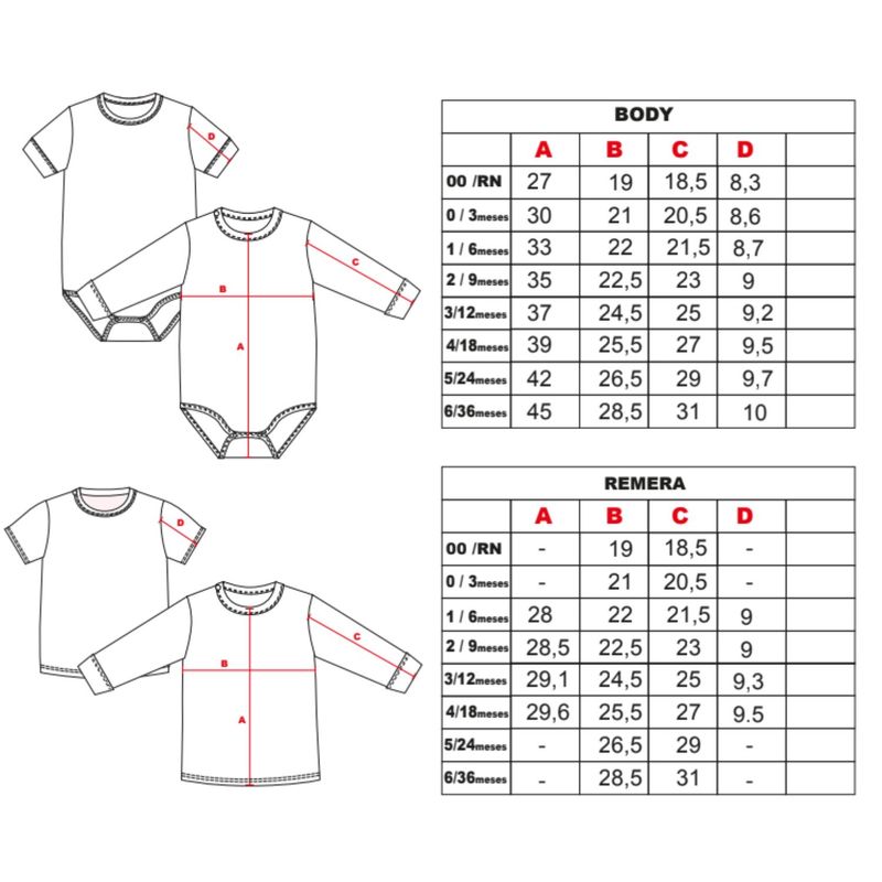 Tabla-de-Talles-Remera-y-Body-Naranjo
