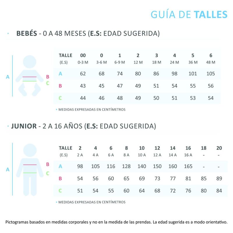 Tabla-de-Talles-Bebes-y-Niños-Gepetto