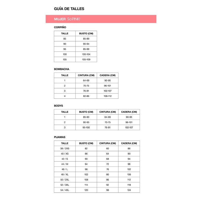 Tabla-de-Talles-So-Pink-Mujer--ropa-interior-bodys-pijamas