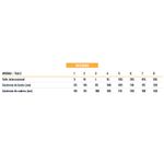 Tabla-de-Talles-Susurro