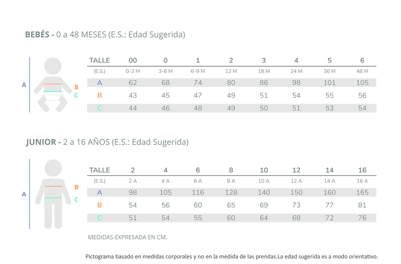 tabla-de-talles-gepetto